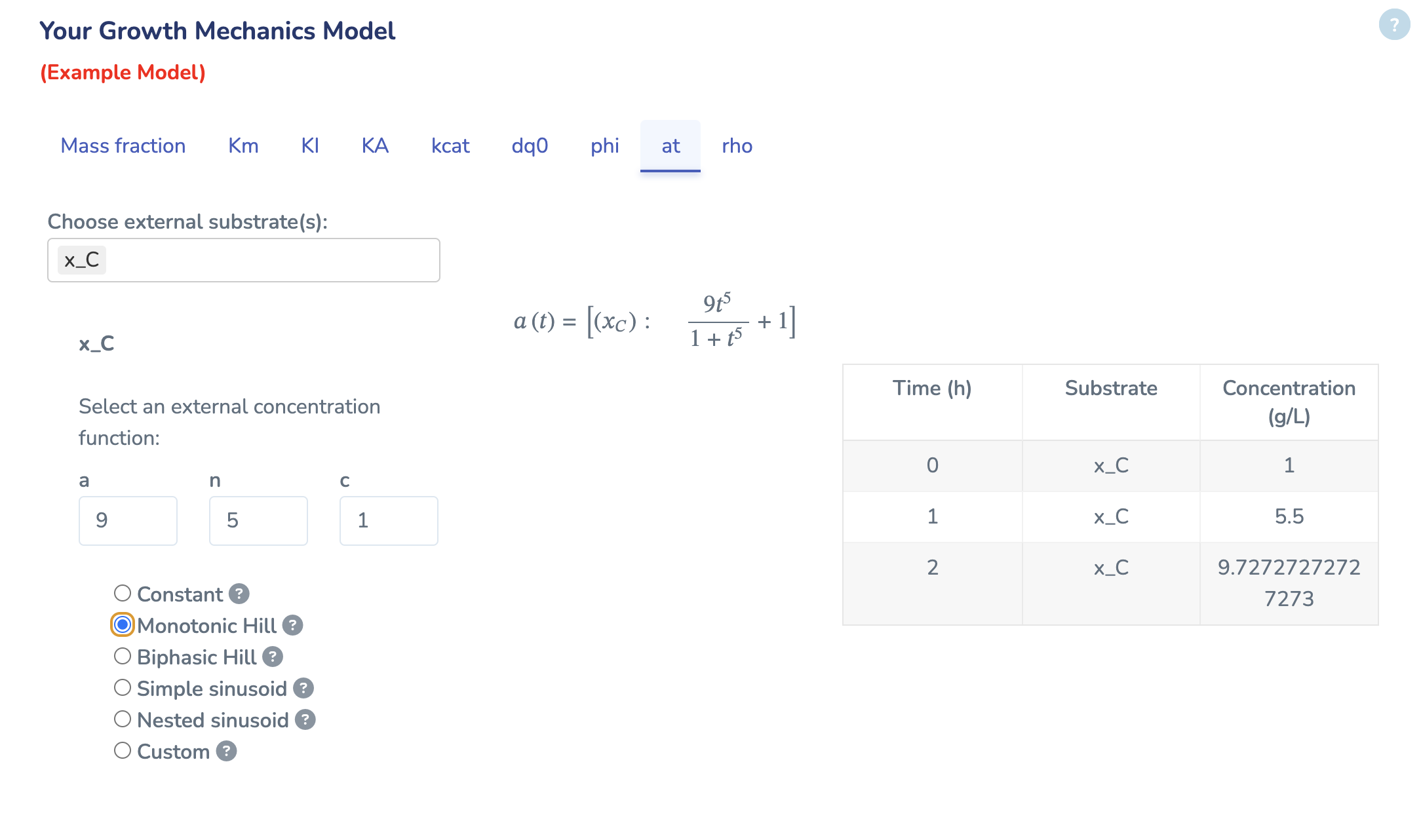 Setting external concentration functions